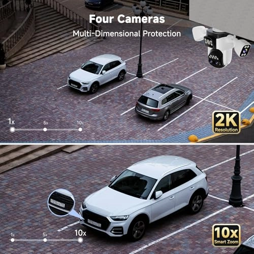 Multi-Sensor Camera 4MP