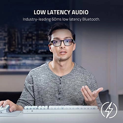 Anzu - Blue Light Filtering Low Latency 60ms