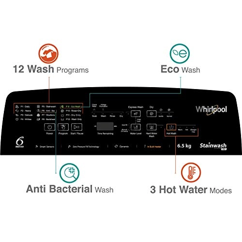 Stainwash Pro H STAINWASH PRO H (EC)10YMW