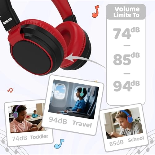 Kids Headphones Wireless Headphone
