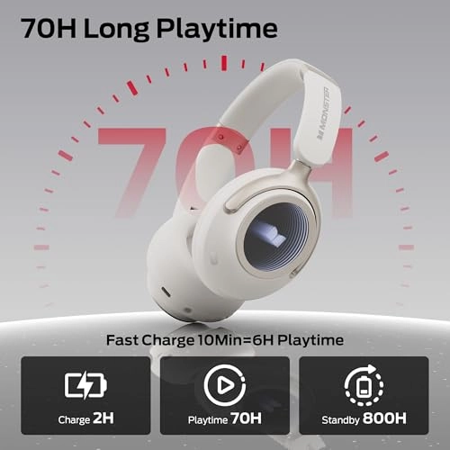 Persona SE ANC Wireless Headphone