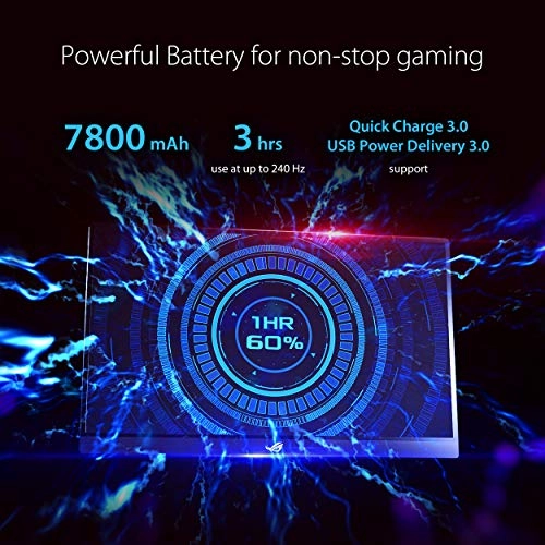 XG17AHPE - 17.3 Inches 1920 X 1080