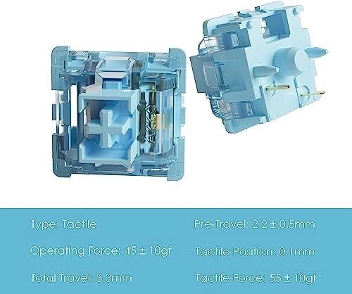 V3 Pro - 45 piece(s)