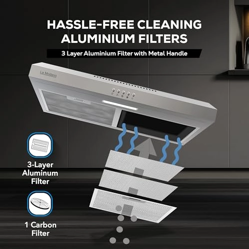 LMCH606S - 300m³/h 60cm