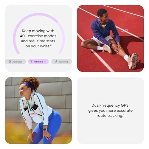 Watch 4 41mm Aluminium GPS