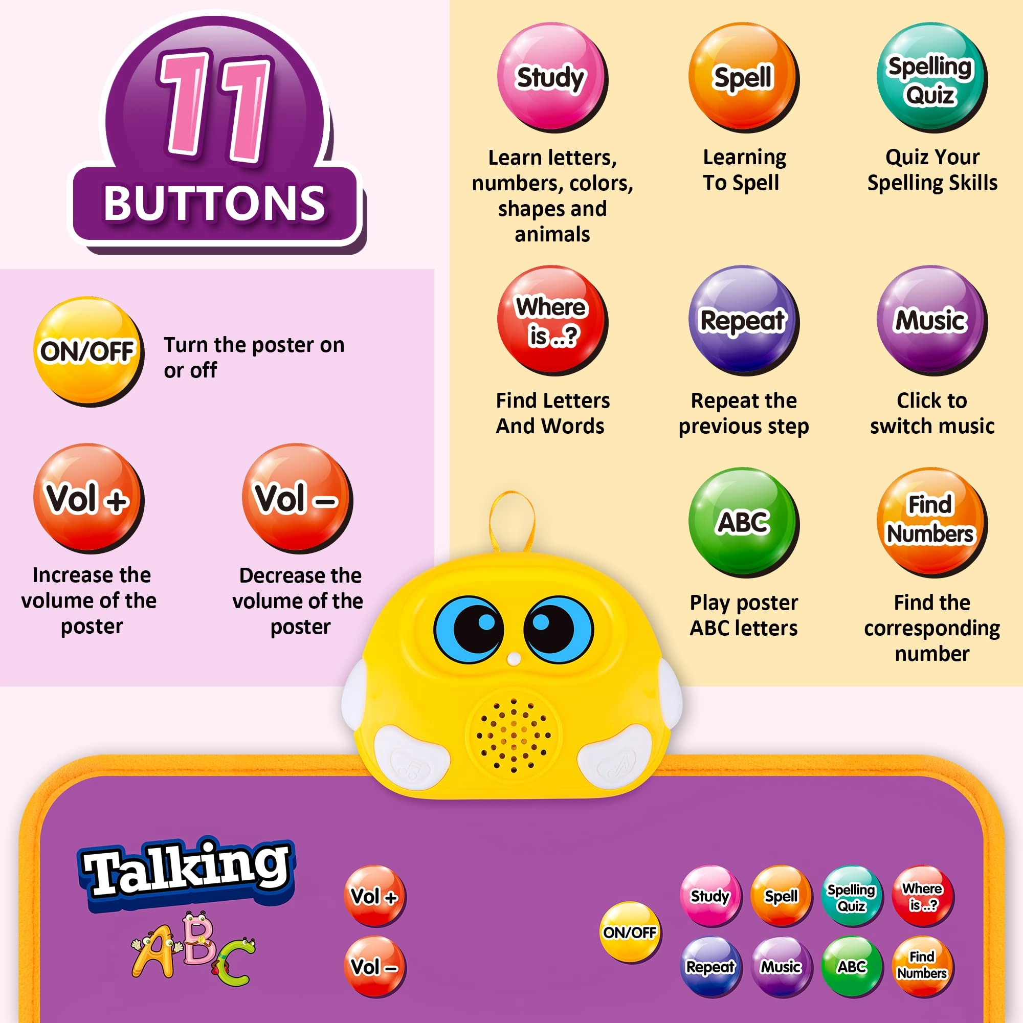 Alphabet Wall Chart - 2-4