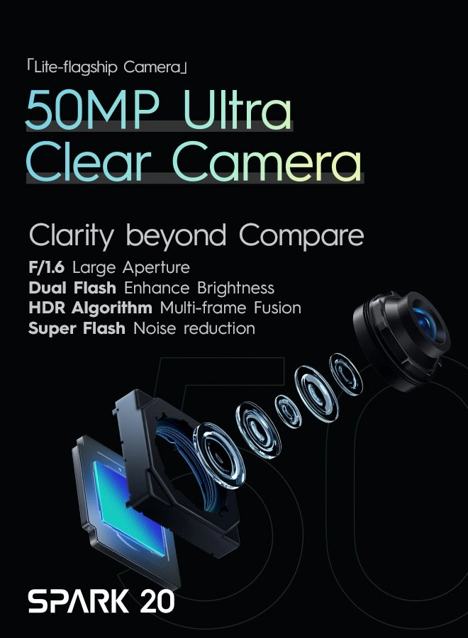 Spark 20 - 8GB 256GB