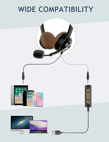 USB700 - Wired Headset
