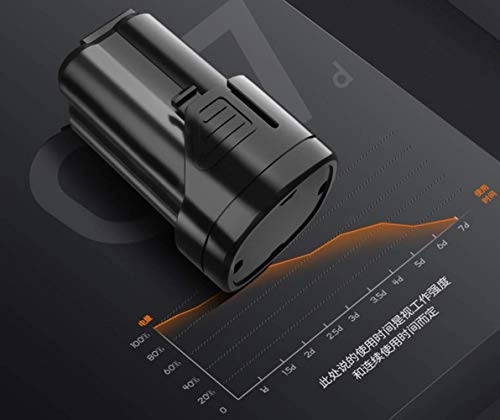 Cordless drill - 1500mAh