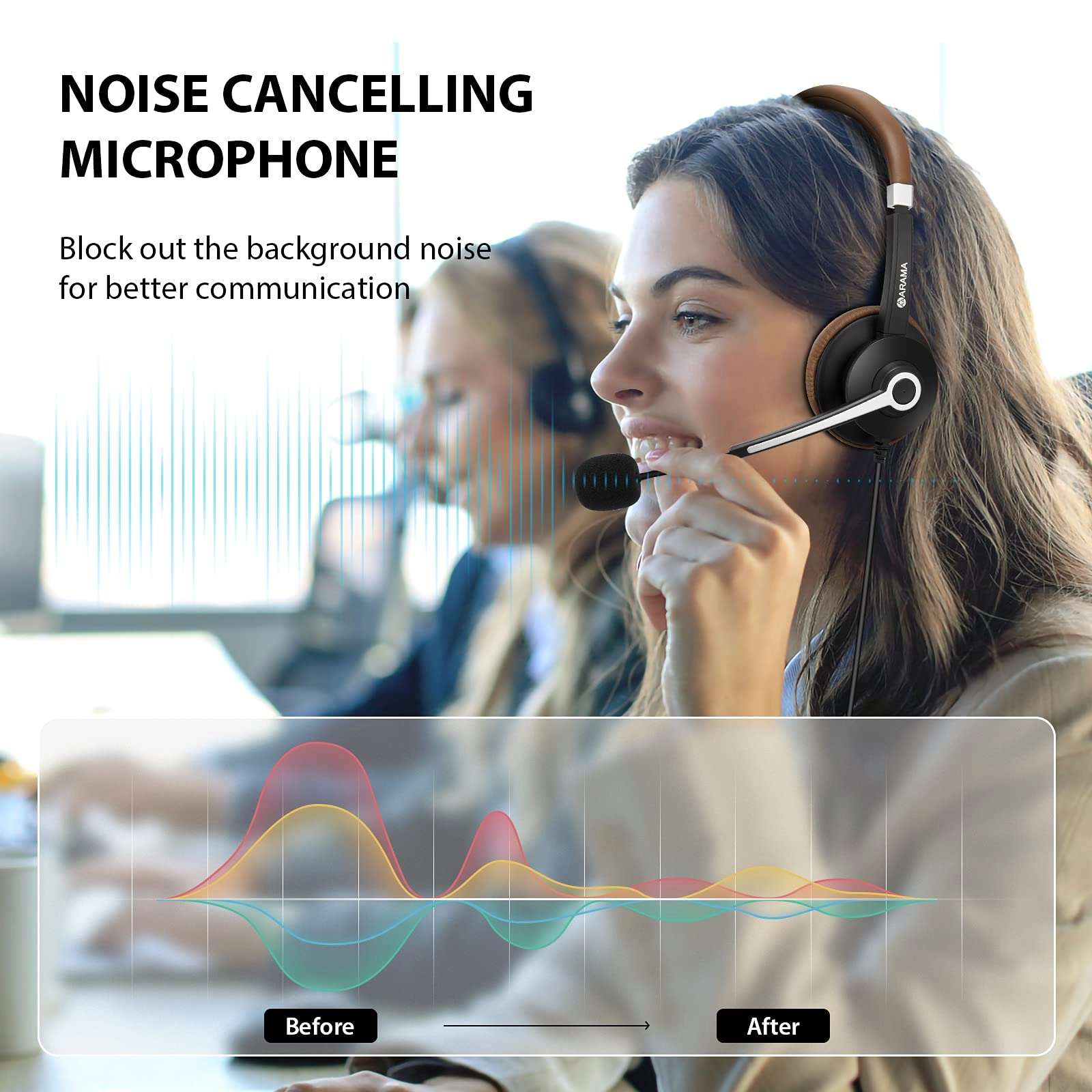 USB700 - Wired Headset