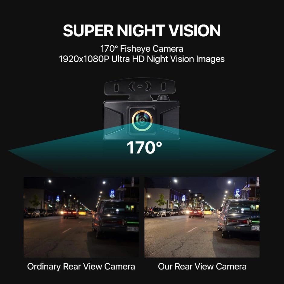 Dynamic Railway Line Reversing Camera - Night Vision HD 720P