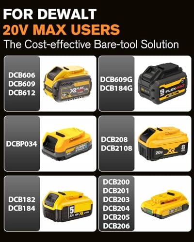 Cordless Car Polisher - 1000W 5in