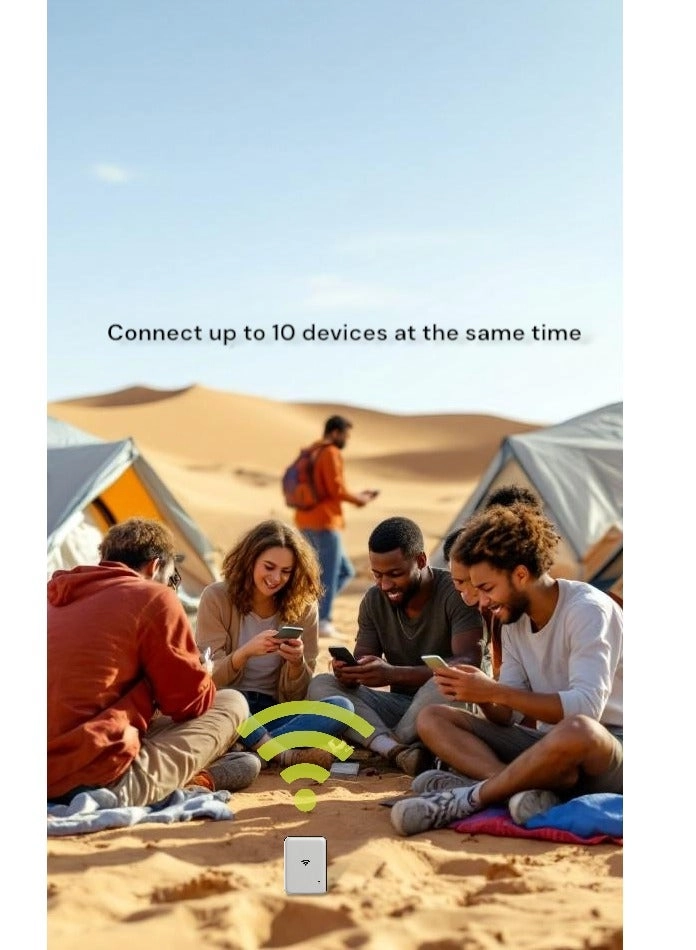 Portable Wi‑Fi Router - 4G / LTE 802.11 b /g/n/ ac 433Mbps