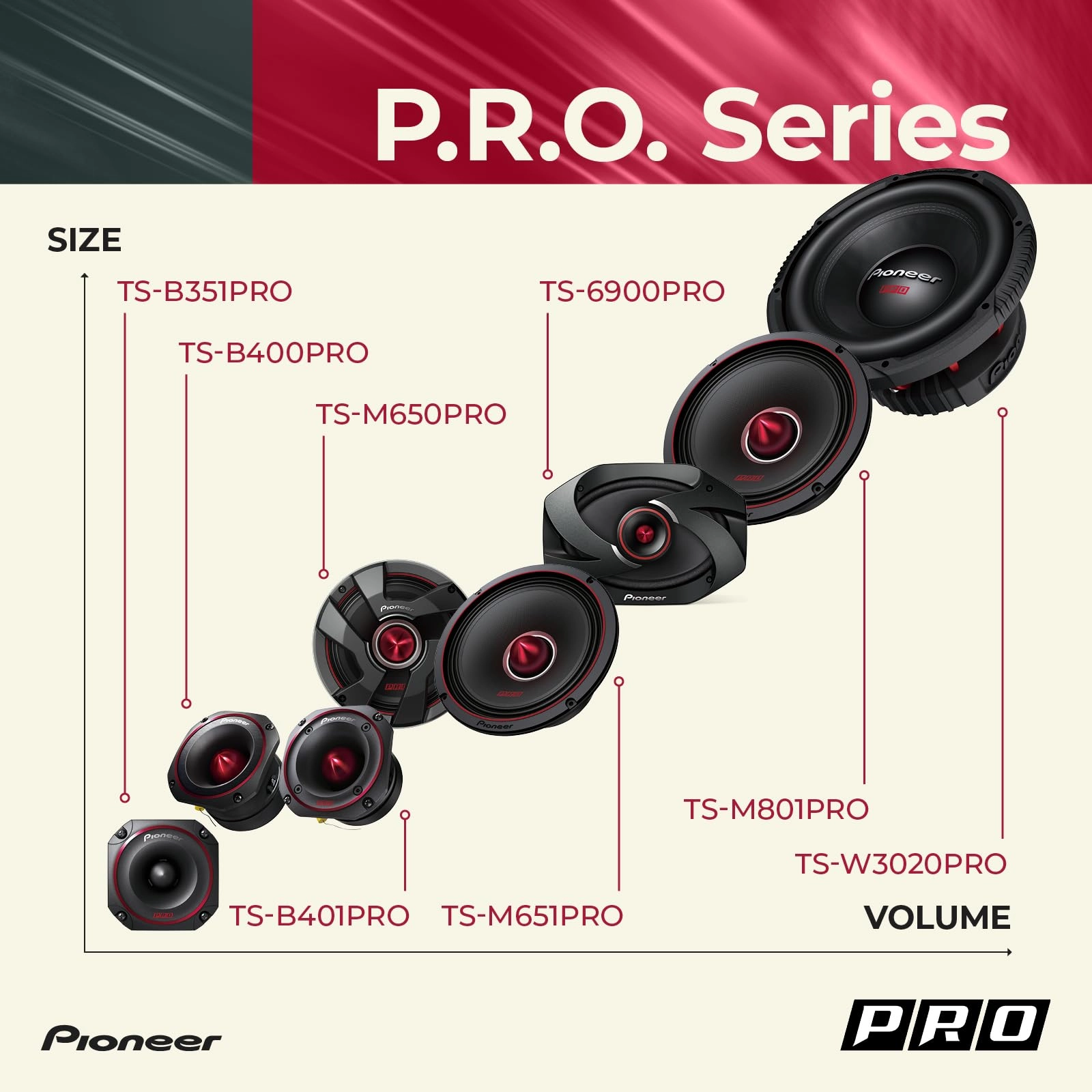 TS-M651PRO - 6-1/2” Car Audio Speakers