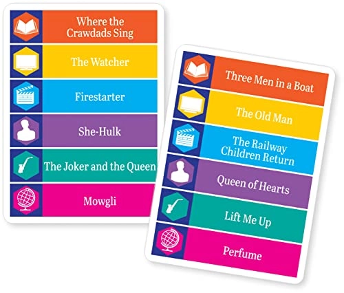 Family Charades - 84 Teen English