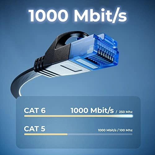 CAT 6 Flat Network Cable - 5 M