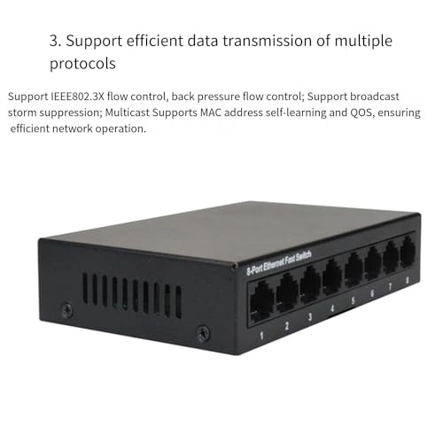 Ethernet Switch 8-ports