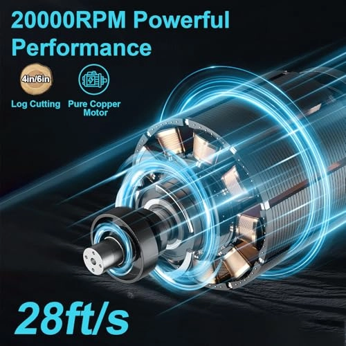 im4639 - 6 Inch Cordless Battery Powered