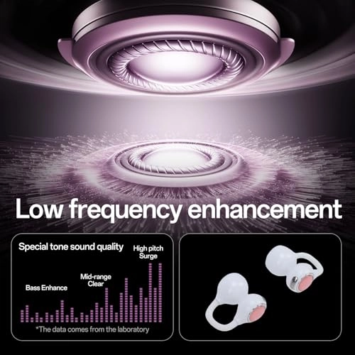 Dpofip26skyv7qo Wireless Earbud