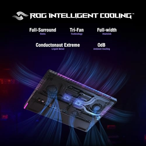 ROG Strix SCAR 18 - 18'' Core i9-14900HX 32GB DDR5 2000GB SSD + Backpack + Gaming Mouse