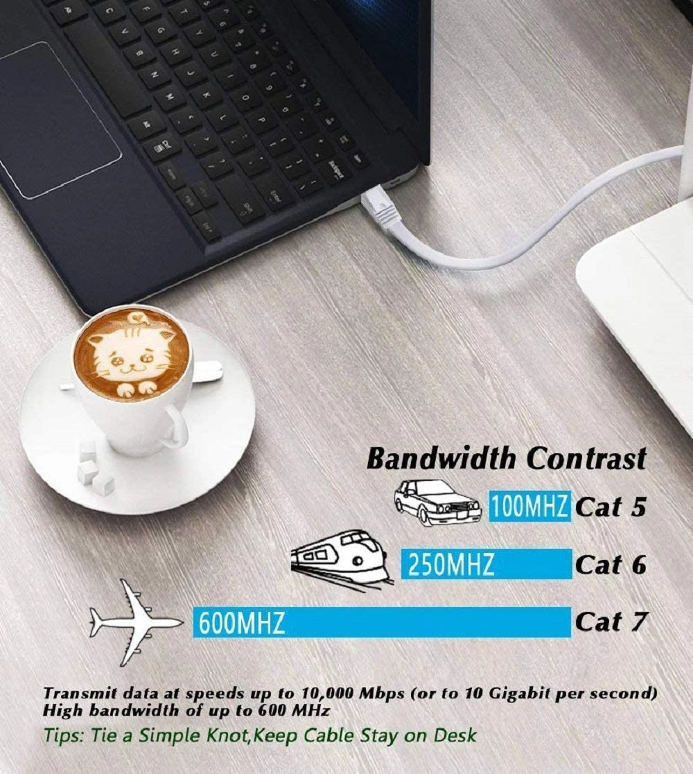 Cat7 Ethernet Cable - 15-METER.