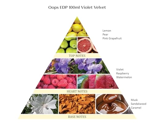 Violet Velvet Eau de Parfum 50ml