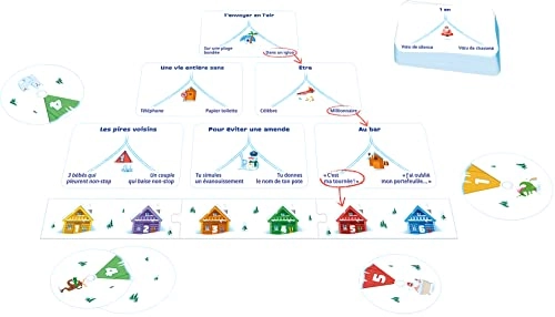 Left Right Dilemma - Card Game (French)
