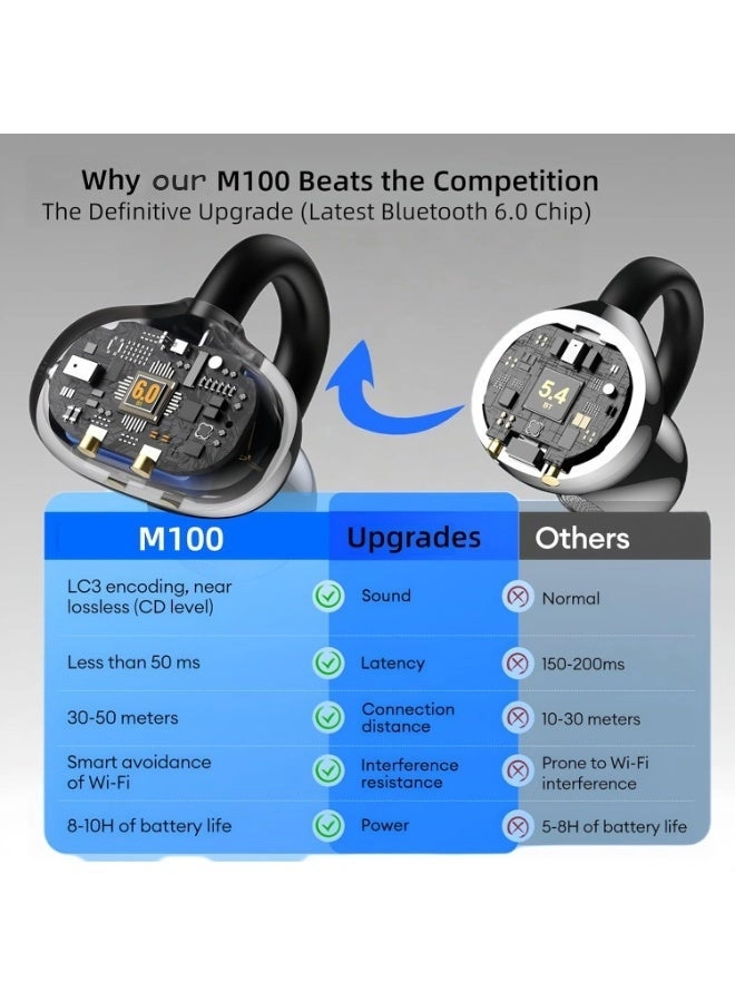 OE3 Wireless Earbud