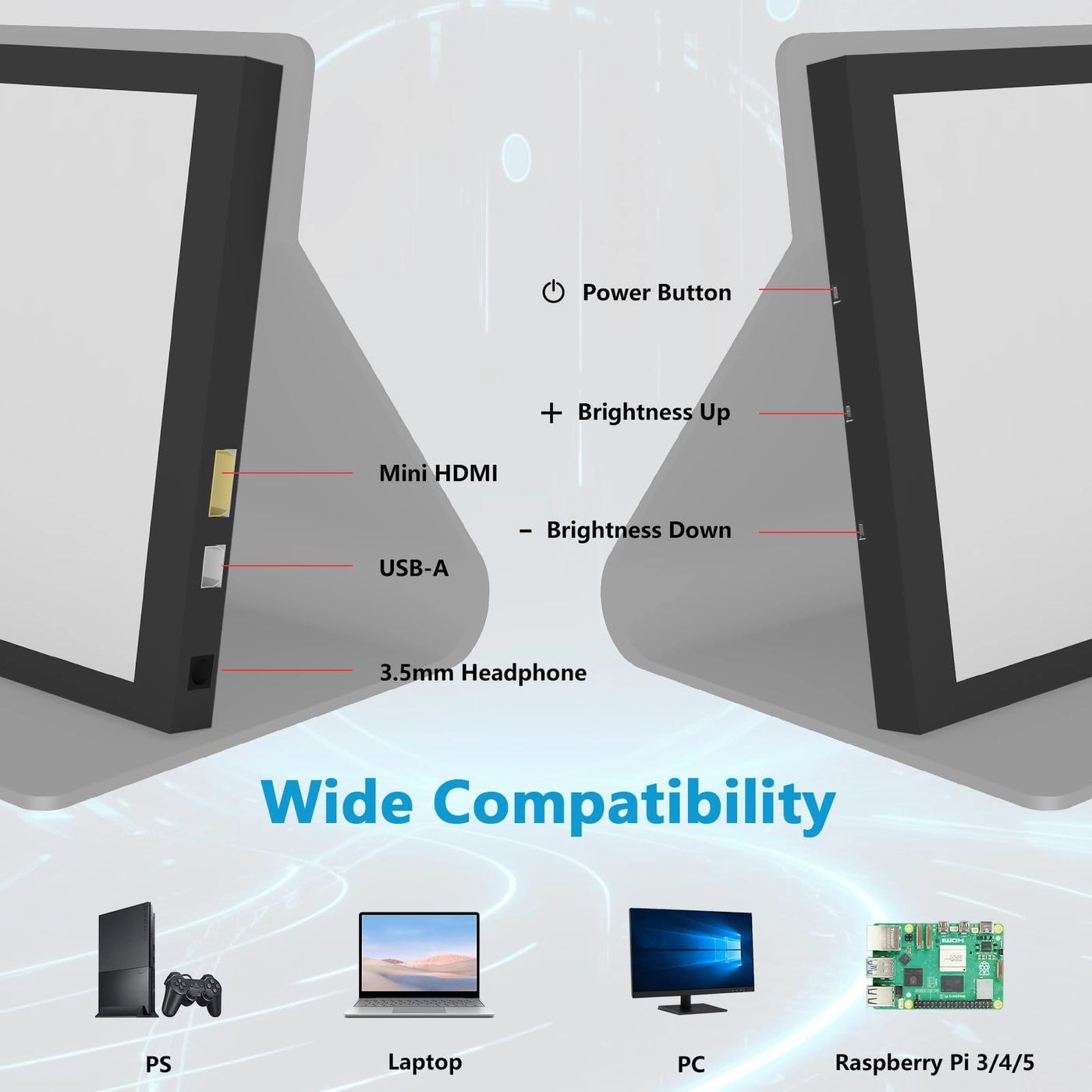 Mini Monitor - 1024Ã—600 7 Inch