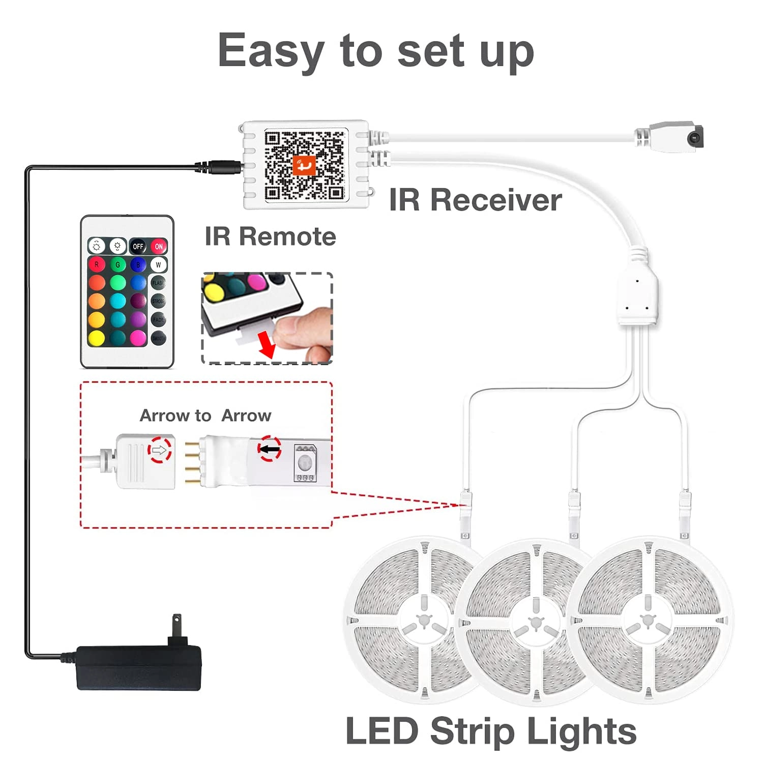 LED Strip Lights - 150 ft