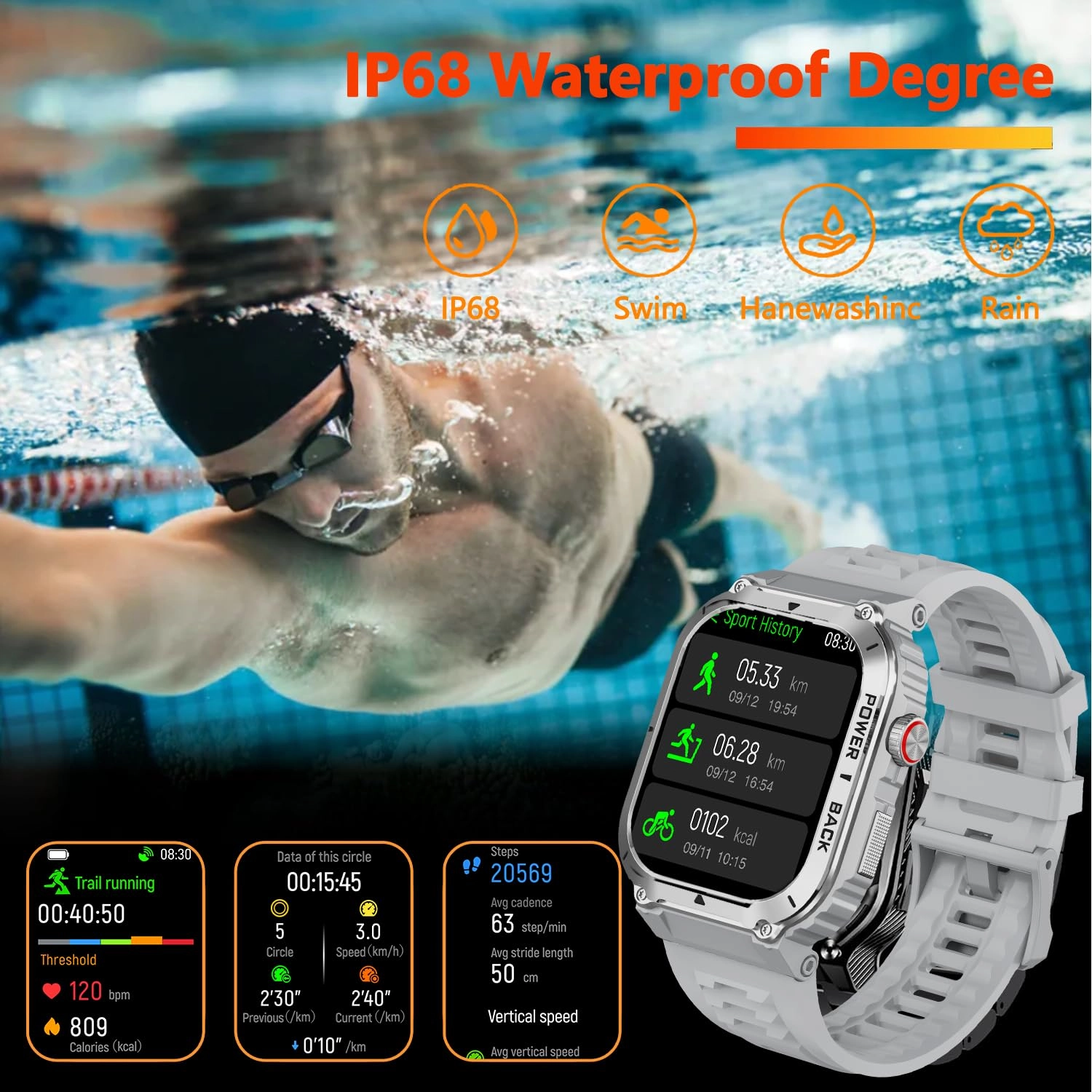 Smart Watch for Men