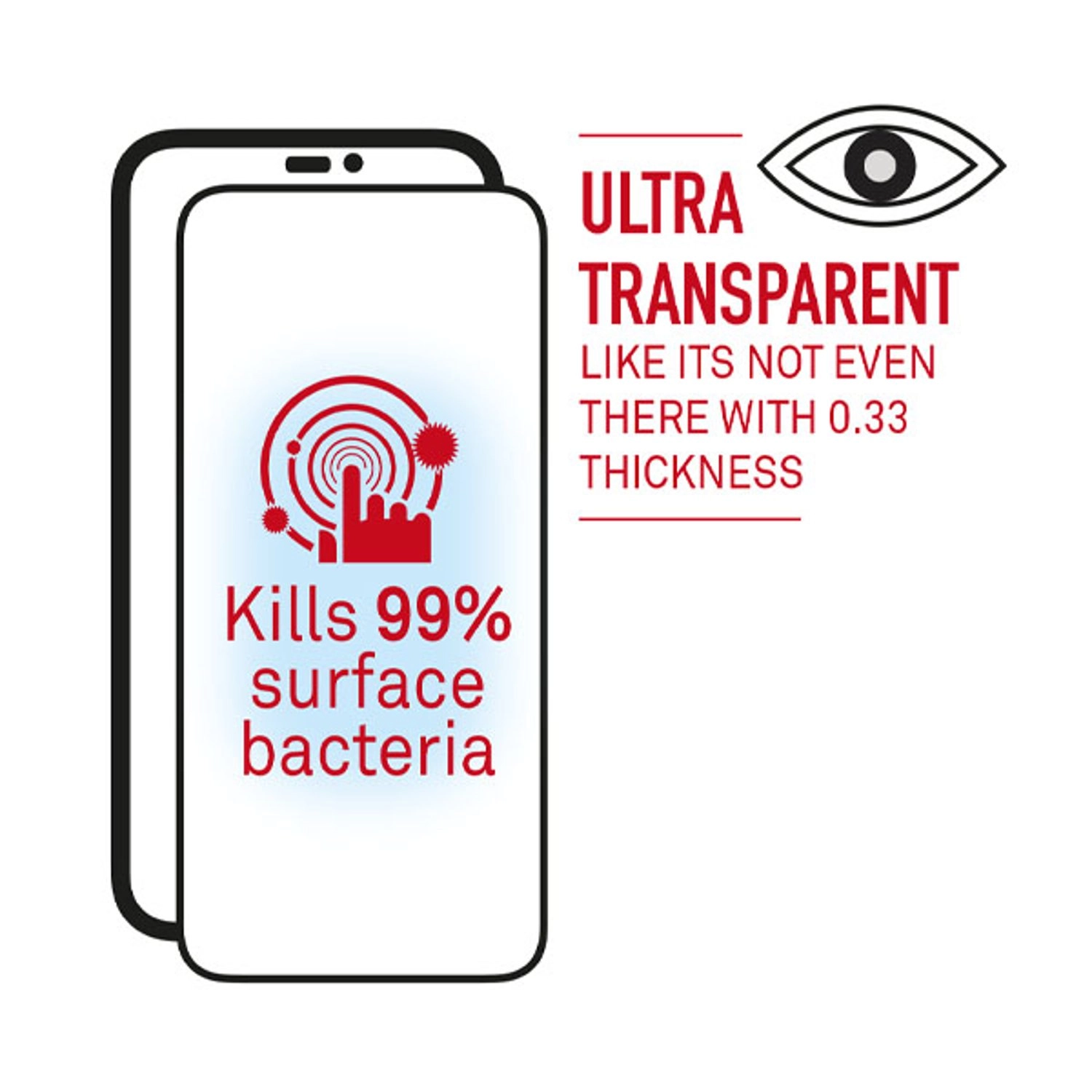 Edge-to-Edge Antibacterial Tempered Glass Screen Protector for iPhone 14 Pro 6.1"