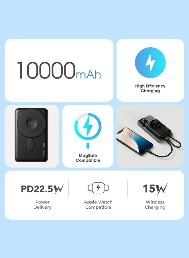 Corepod Ion - 10000Mah 15W Fast charging Wireless charging
