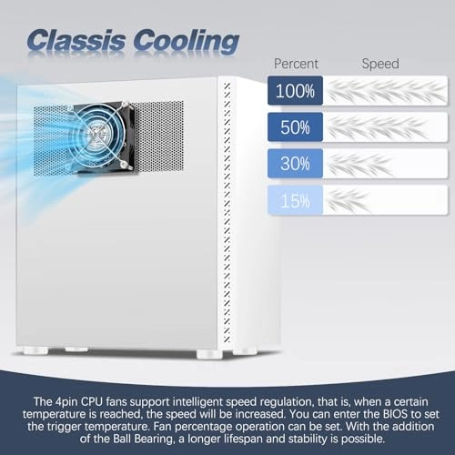 Computer Case Fan - 80mm