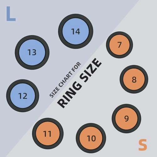 Ring Cover for RingConn Gen 2/Gen 2 Air