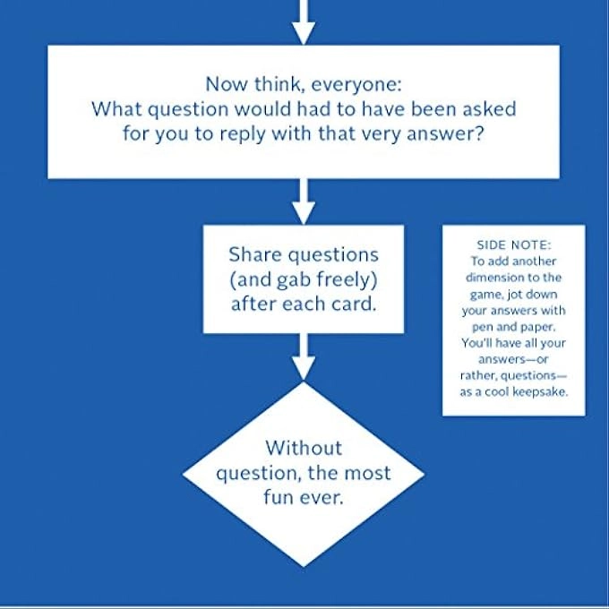 THE ANSWERS: A CONVERSATION GAME