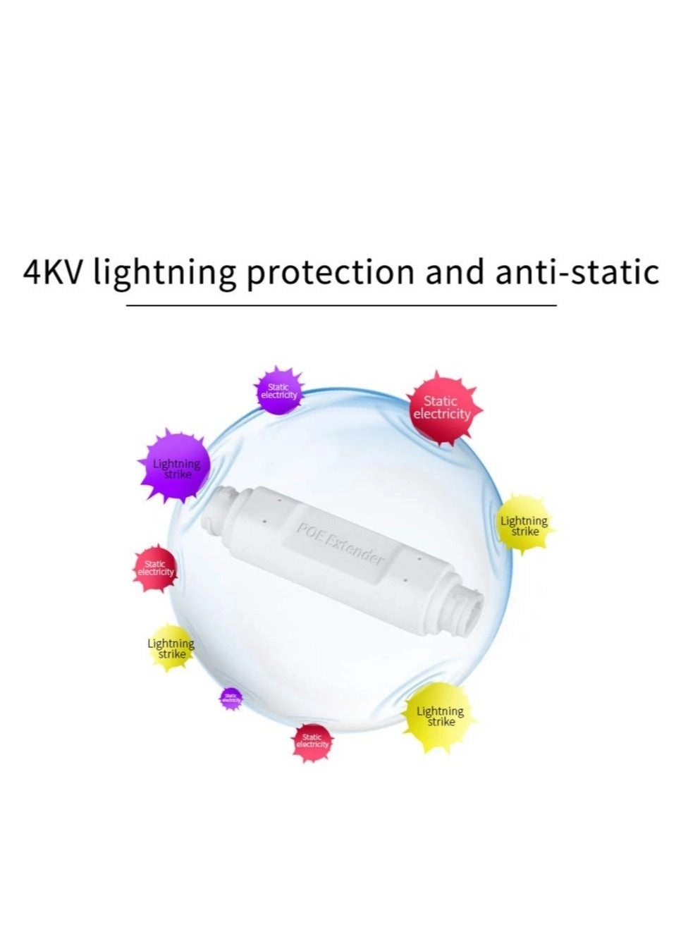 POE extender - 1 48 Volt 10|100 megabit per second