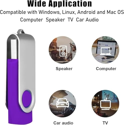 USB Memory Stick - USB 2.0 32GB Bundle