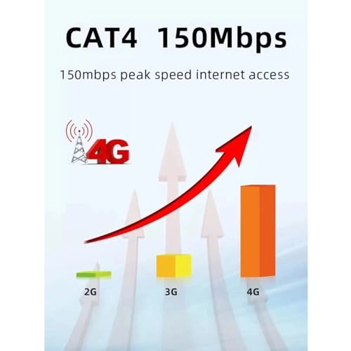 4579BQC8TO - 300Mbps 802.11n