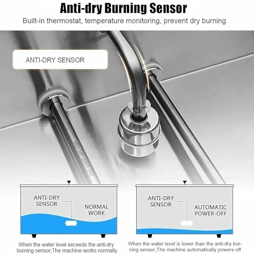 Electric Dim Sum Steamer - 2/4/6 hole 30-110C