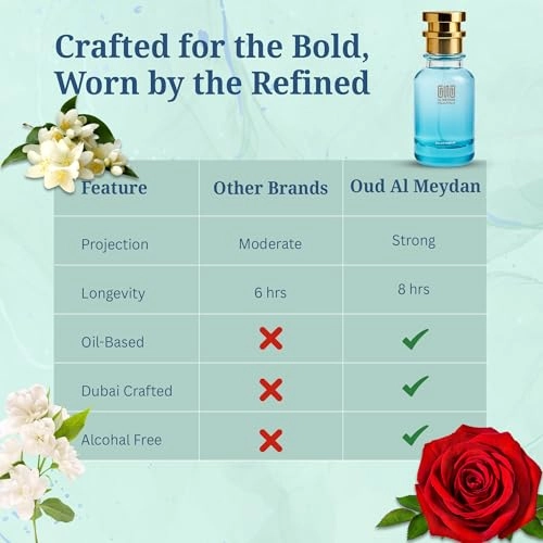 Roose Golden - 200 ML