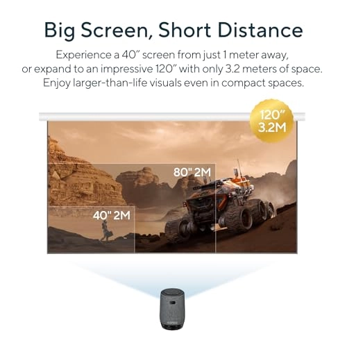 ZenBeam Latte L1 300 Lumens