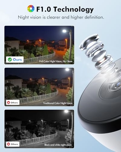 Window Camera - 2K Pack