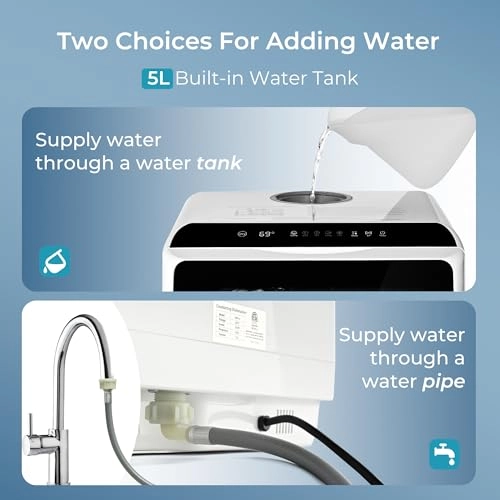 Countertop Dishwasher