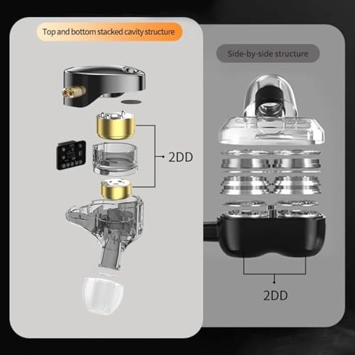 Castor 2DD - Wired Earphone