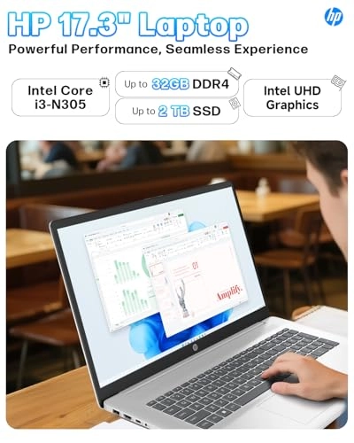 Omni Book 5 17 inch Laptop 17-cn3003dx - 17.3'' Core i3-N305 32GB DDR4 1 TB SSD