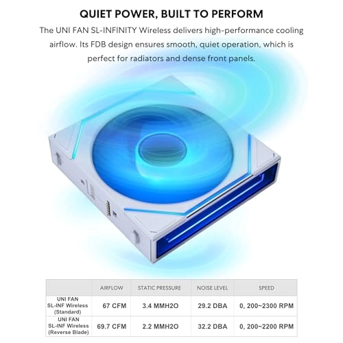 UNI FAN SL-INF WIRELESS 120 - Single 120×122.1x25mm