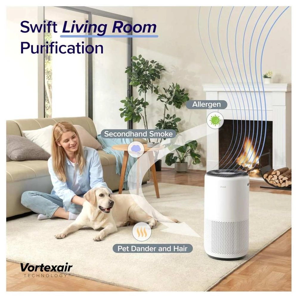 Core 400S - 400m³/h 83m² H13 True HEPA