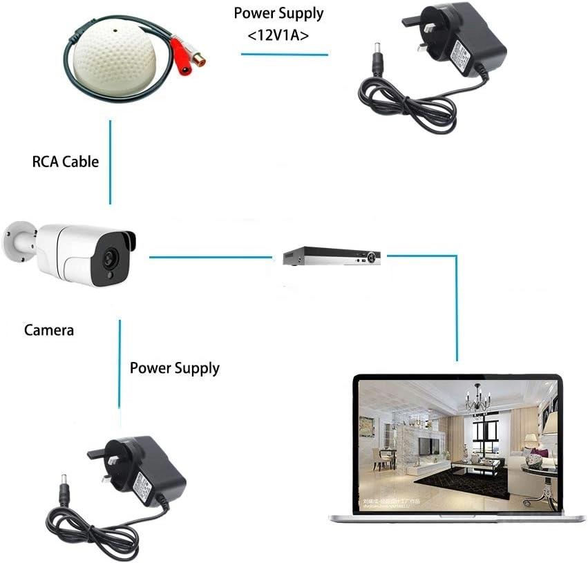 4CH 1080N AHD DVR + 1080P Bullet Camera - 4PCS + Hard Disk - 1TB