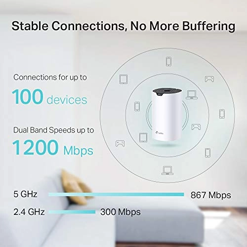 Deco S4 - 802.11ac 3 piece(s)